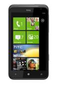 HTC Titan Full Specifications