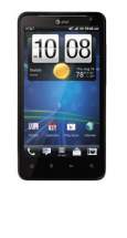 HTC Vivid Full Specifications