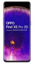 Oppo Find X5 Pro 5G Full Specifications