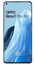 Oppo Reno 7 Pro 5G Full Specifications