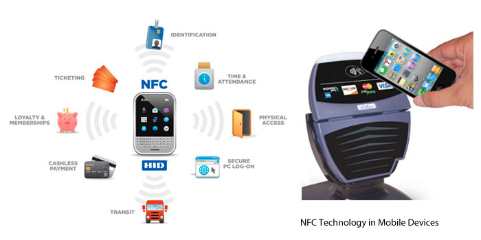 NFC Technology