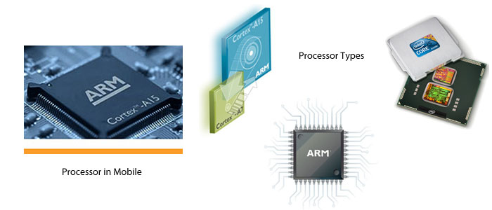 Processor