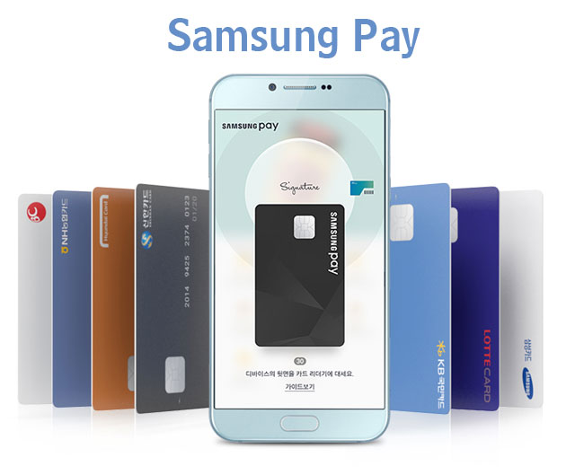 Samsung Pay Support