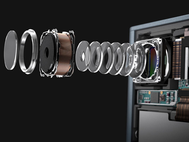 Sony Camera Lens
