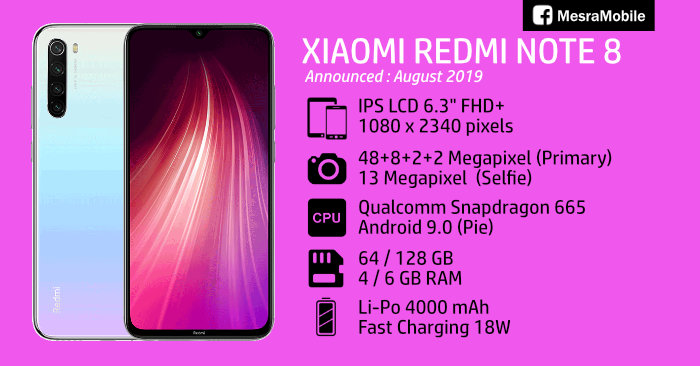 Redmi Note 8 Specs